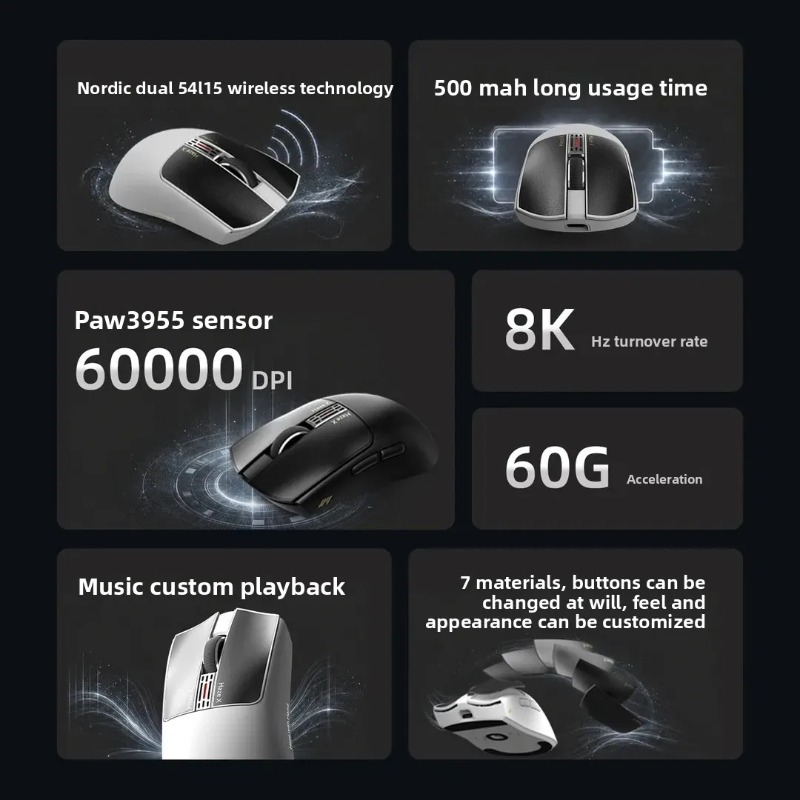 IPI Fog HAZEX 무선 마우스 8K 전자기 마이 - Gaming Accessories Cheap 리뷰 및 가격