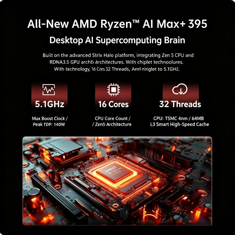 AMD 라이젠 AI Max+ 395 게이밍 미니 PC  - Gaming Accessories Photo 리뷰 및 가격